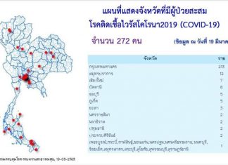 Thailand releases map showing each province where a case of COVID19 was found on today’s World Health Organization situation report