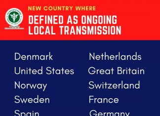 Thailand officially adds UK, US and many more western countries to high risk self monitoring list