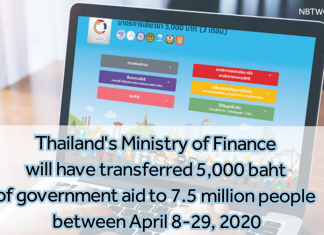 Thailand has now given financial aid to 7.5 million people in need and unemployed during Covid19 crisis, more coming