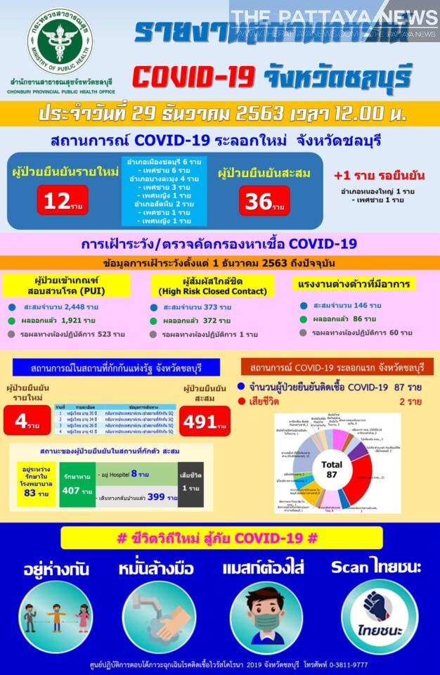 133681352_1902682829883538_8783101803969824886_o