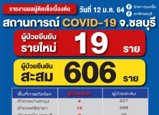 Видео: краткое видеообъявление о текущей ситуации с Covid-19 в Чонбури