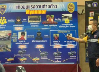 Thai woman detained at Bangkok prison after allegedly operating major migrant smuggling business, connected with shrimp market Covid-19 cluster in Samut Sakhon