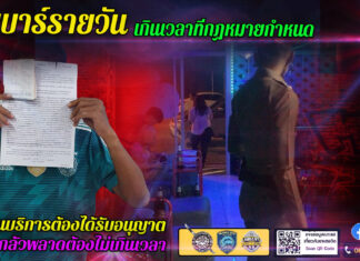 'Restaurant'-sjef arrestert for angivelig brudd på Covid-19-reglene i Pattaya