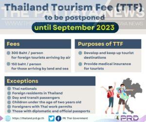 Thailand Tourism Fee to be postponed until September