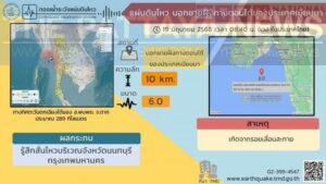 Myanmar Earthquake Felt in Bangkok