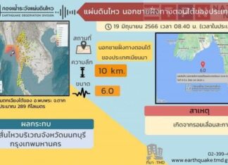 Myanmar Earthquake Felt in Bangkok