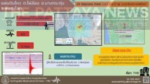 Tremors Felt After Earthquake Reports in Phitsanulok