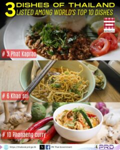 Three Dishes of Thailand Listed Among the World’s Top 10 Dishes