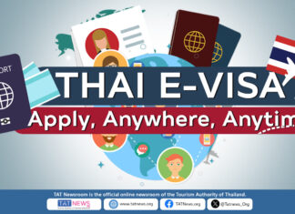 Thai e-Visa Launches Worldwide on 1 January 2025