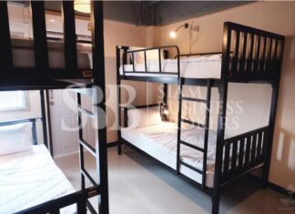 Property- Hostel for Sale on Khaosan Road in Bangkok!