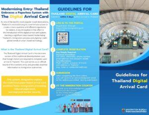 Thailand Digital Arrival Card Becomes MANDATORY as of May First for International Arrivals, But Questions Linger…