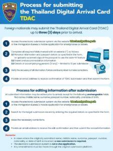 Thailand Officially Launches Thailand Digital Arrival Card, or TDAC