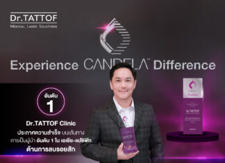 Dr.TATTOF CLINIC Wins Asia-Pacific Top Performance Tattoo Removal Award for Two Consecutive Years