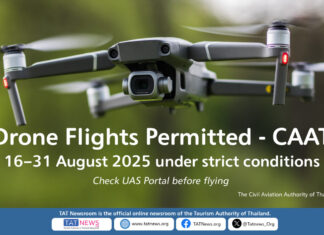 Dronen lennättäminen Thaimaassa – Päivitetty opas turisteille