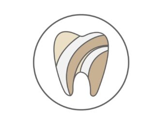 Miradent Pattaya an Honest Review: Miradent is the Only Dental Clinic in Pattaya with the Platinum Invisalign Provider 2024 Award