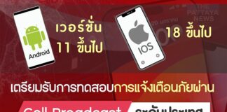 Thailand skal gjennomføre den første landsdekkende testen av nødvarslingssystem for mobilkringkasting 20. januar