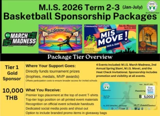 فعاليات مثيرة قادمة قريباً في مدرسة مولتريباكدي الدولية في تشونبوري