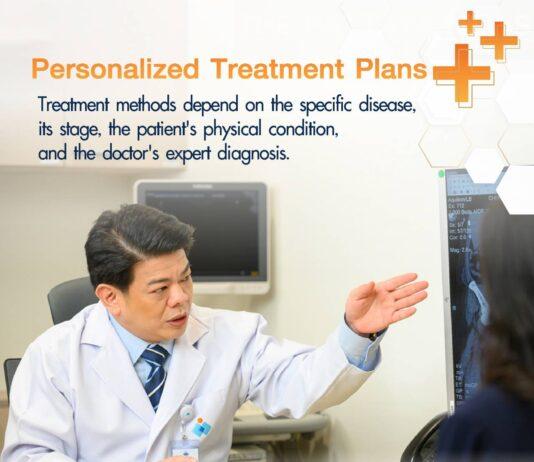 Chiwamitra Cancer Hospital: What Ex-Patients Say About Us